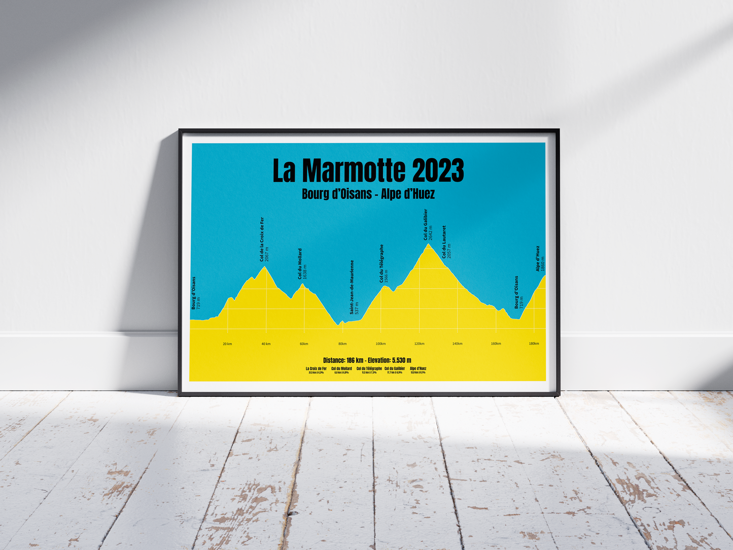 La Marmotte profile poster