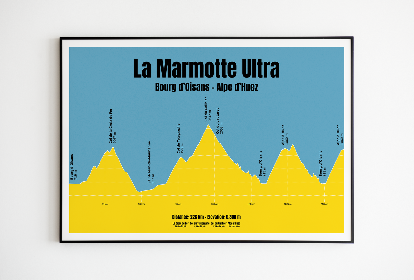 Custom posters to order