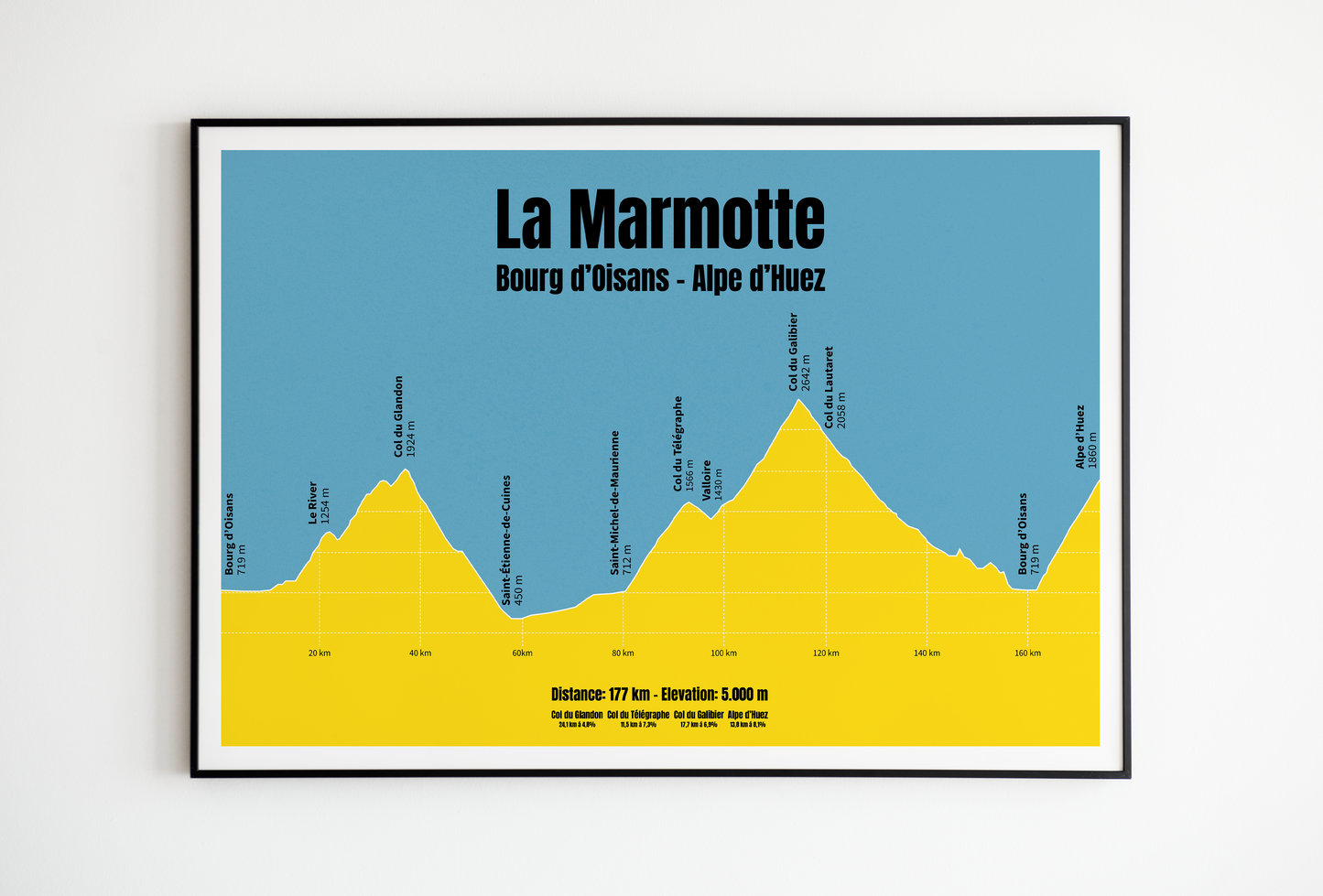 Custom posters to order