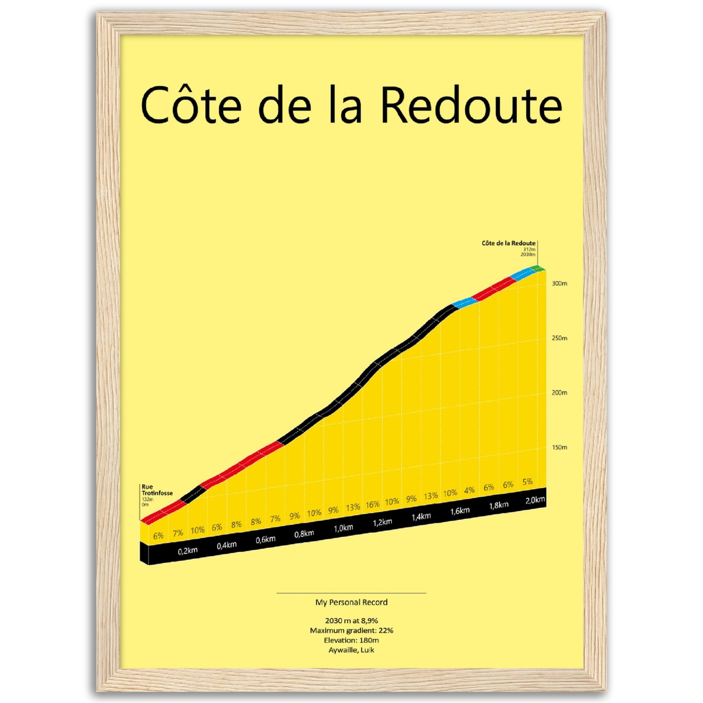 Côte de la Redoute, climb poster