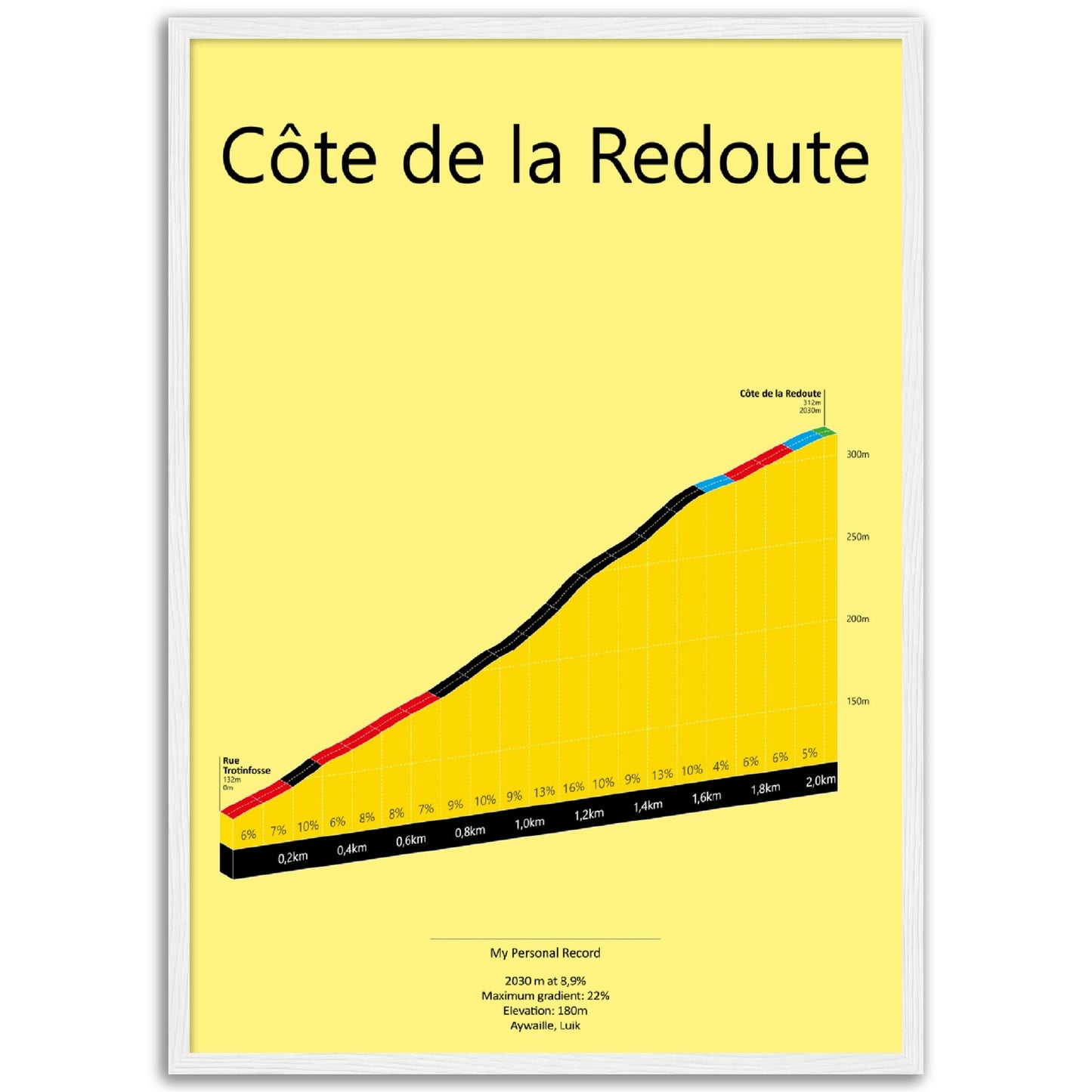 Côte de la Redoute, climb poster