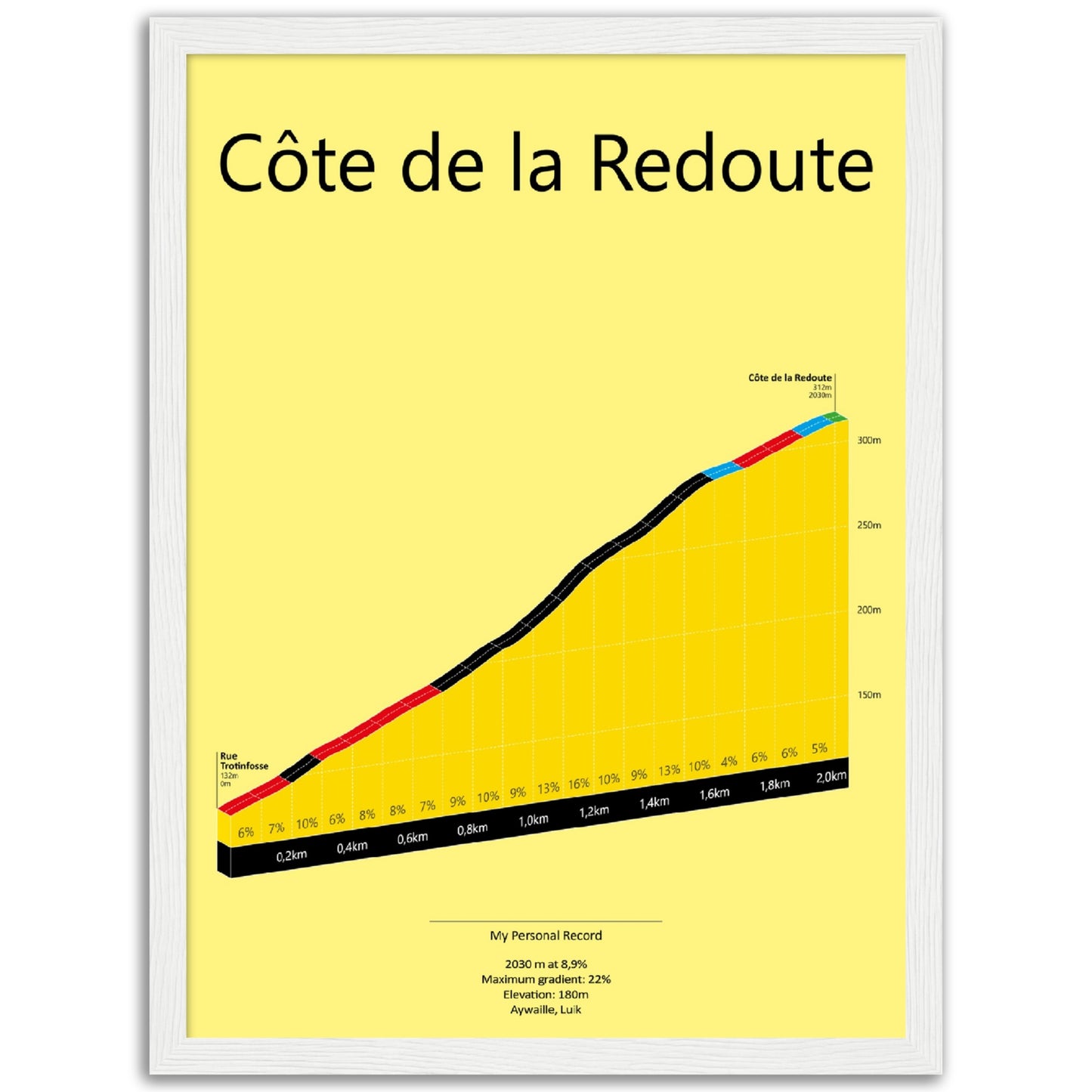 Côte de la Redoute, climb poster