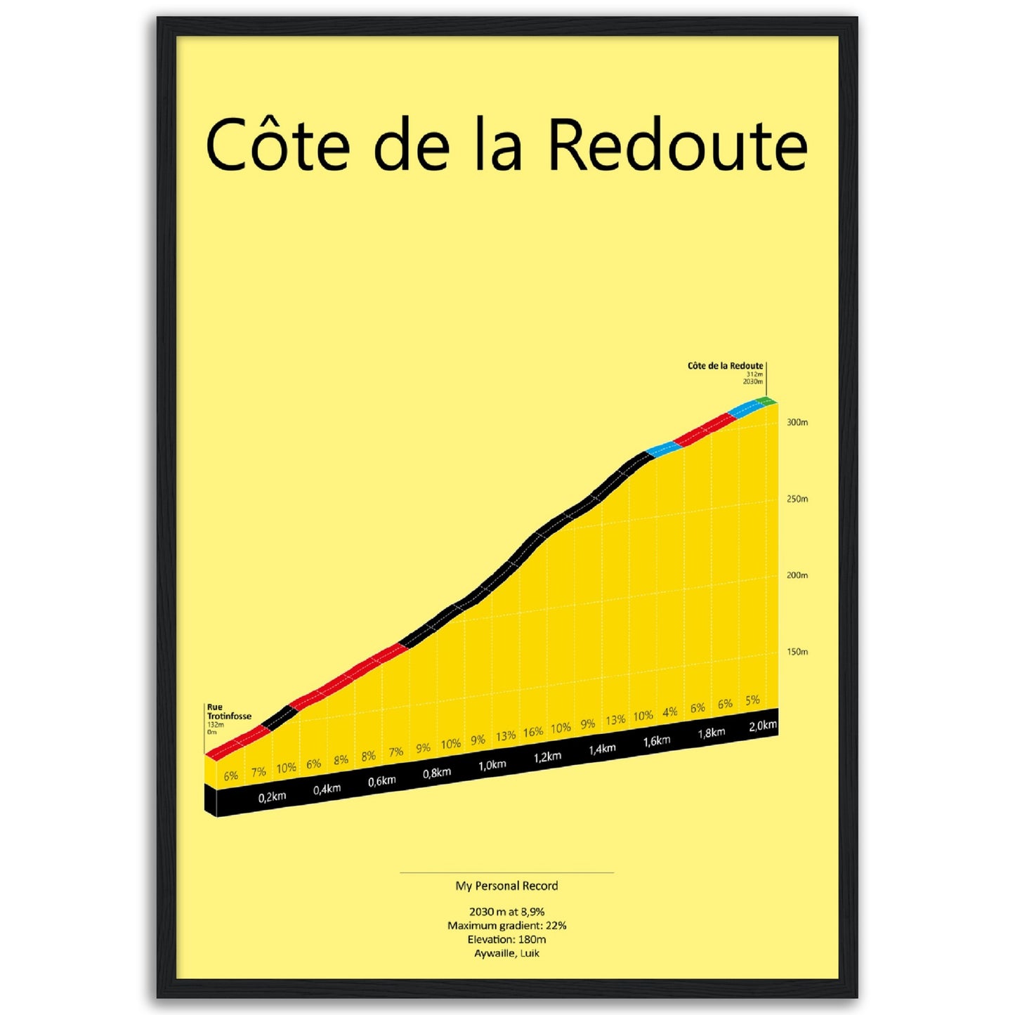 Côte de la Redoute, climb poster