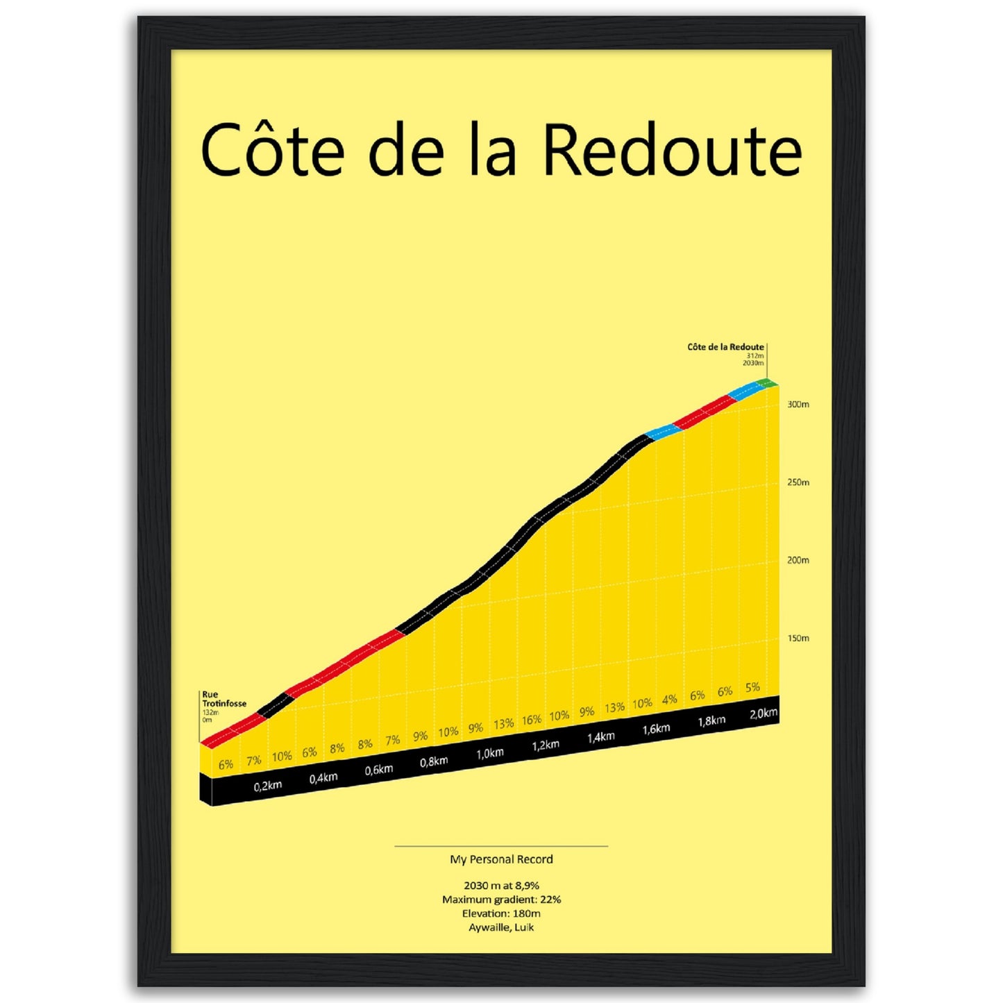 Côte de la Redoute, climb poster