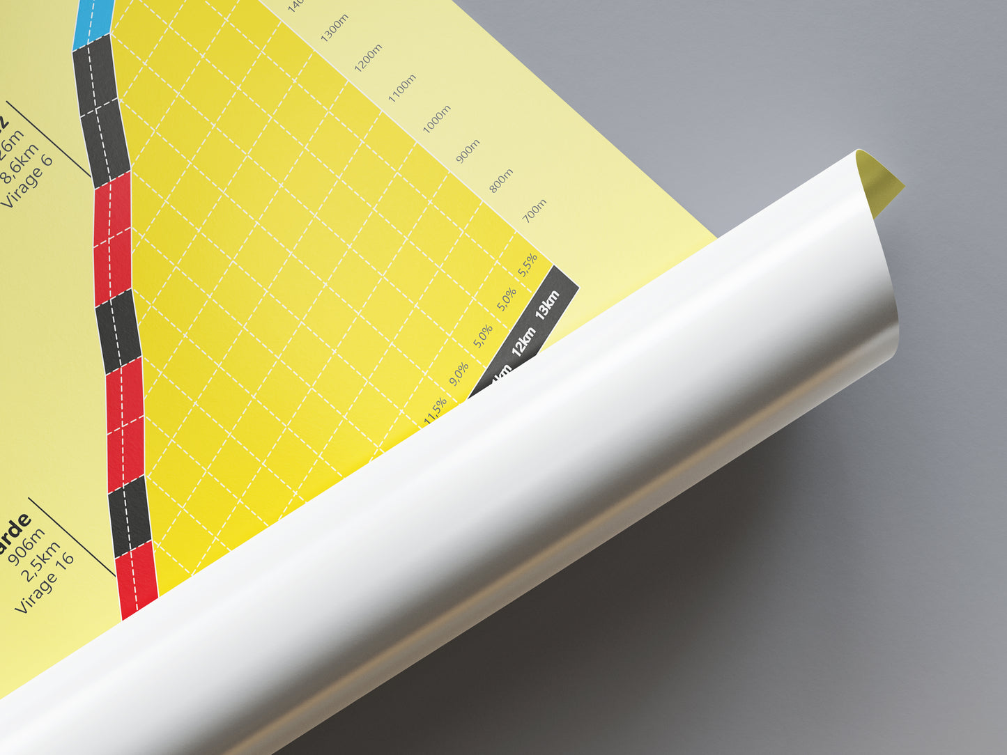 Alpe d'Huez, climb poster