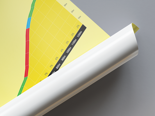 Alpe d'Dollerup, poster