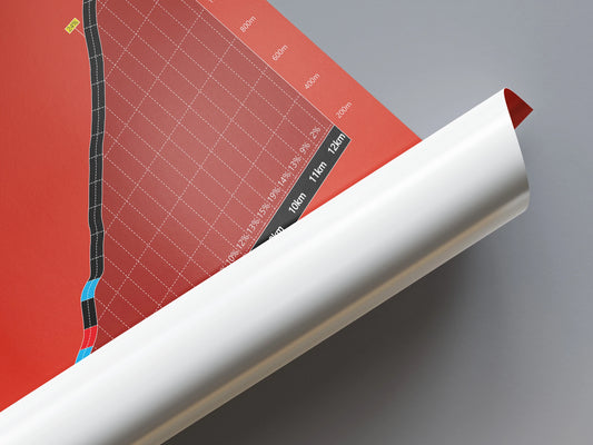 Puig Major, beklimming poster (Outlet item)