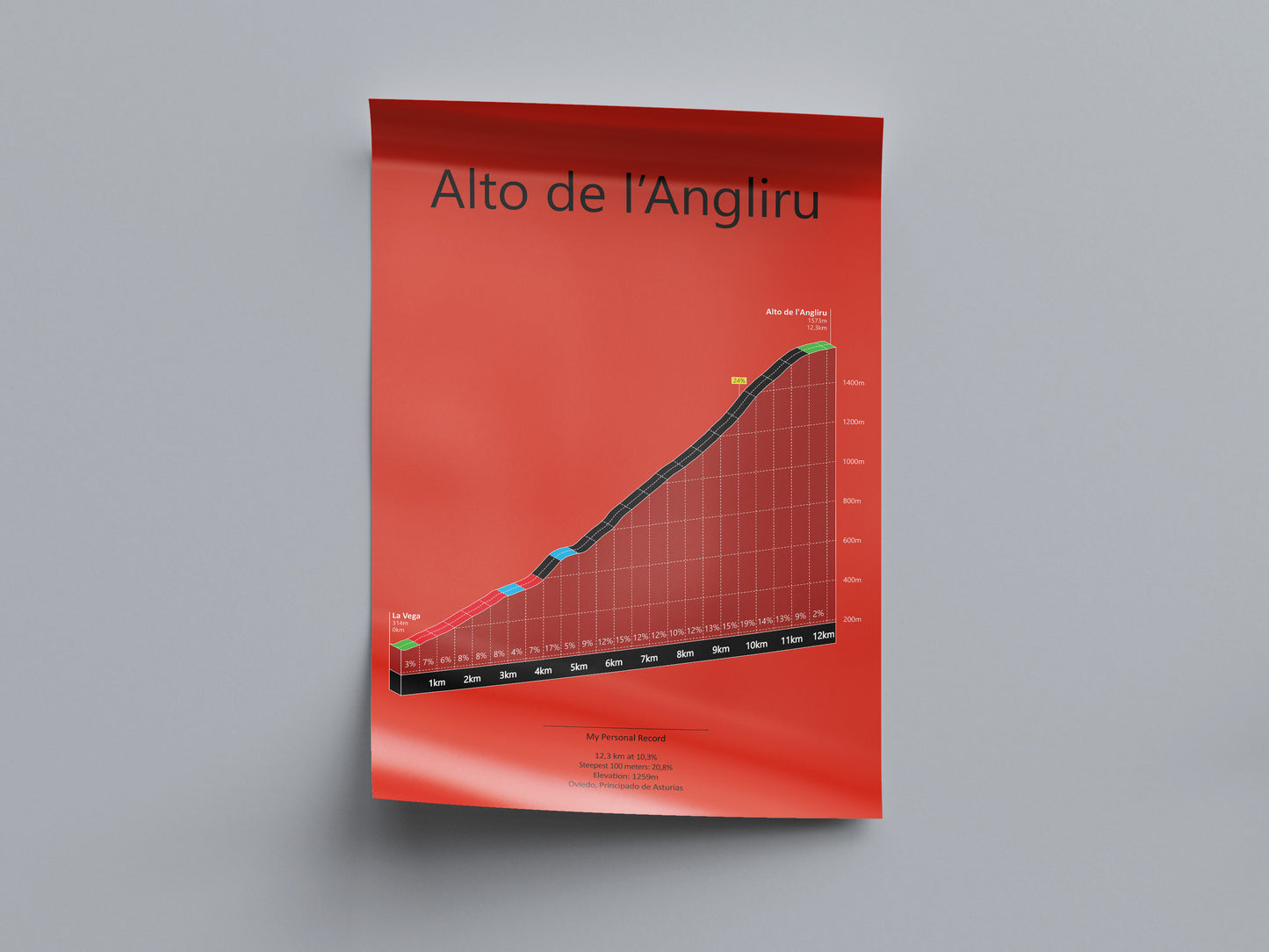 Puig Major, poster