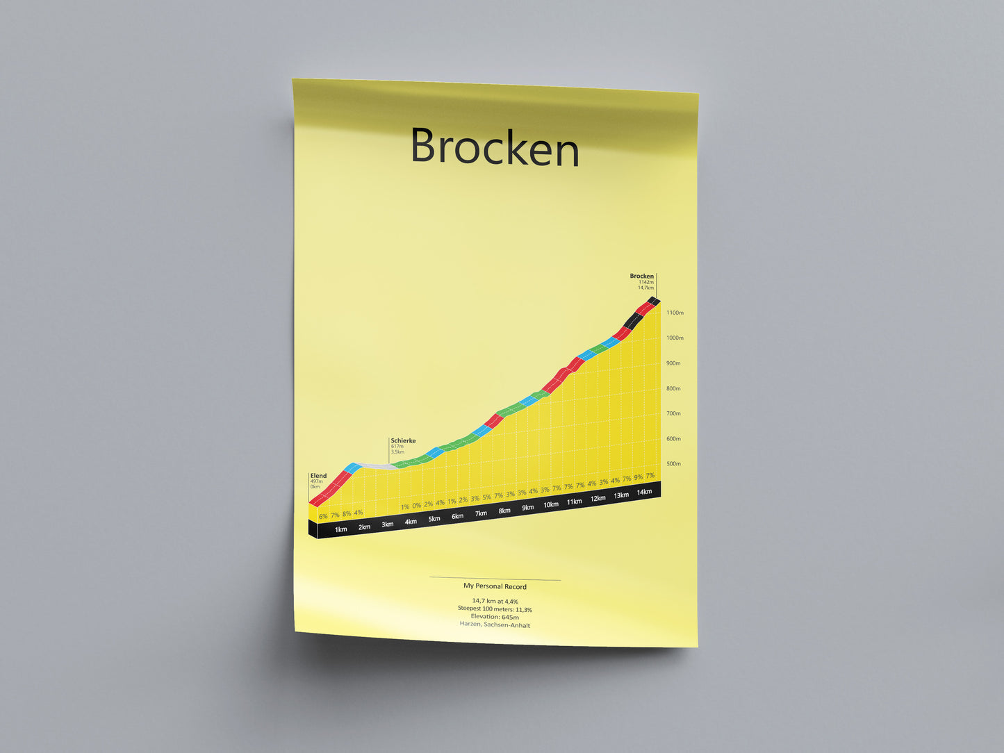 Brocken uit Elend, klimposter