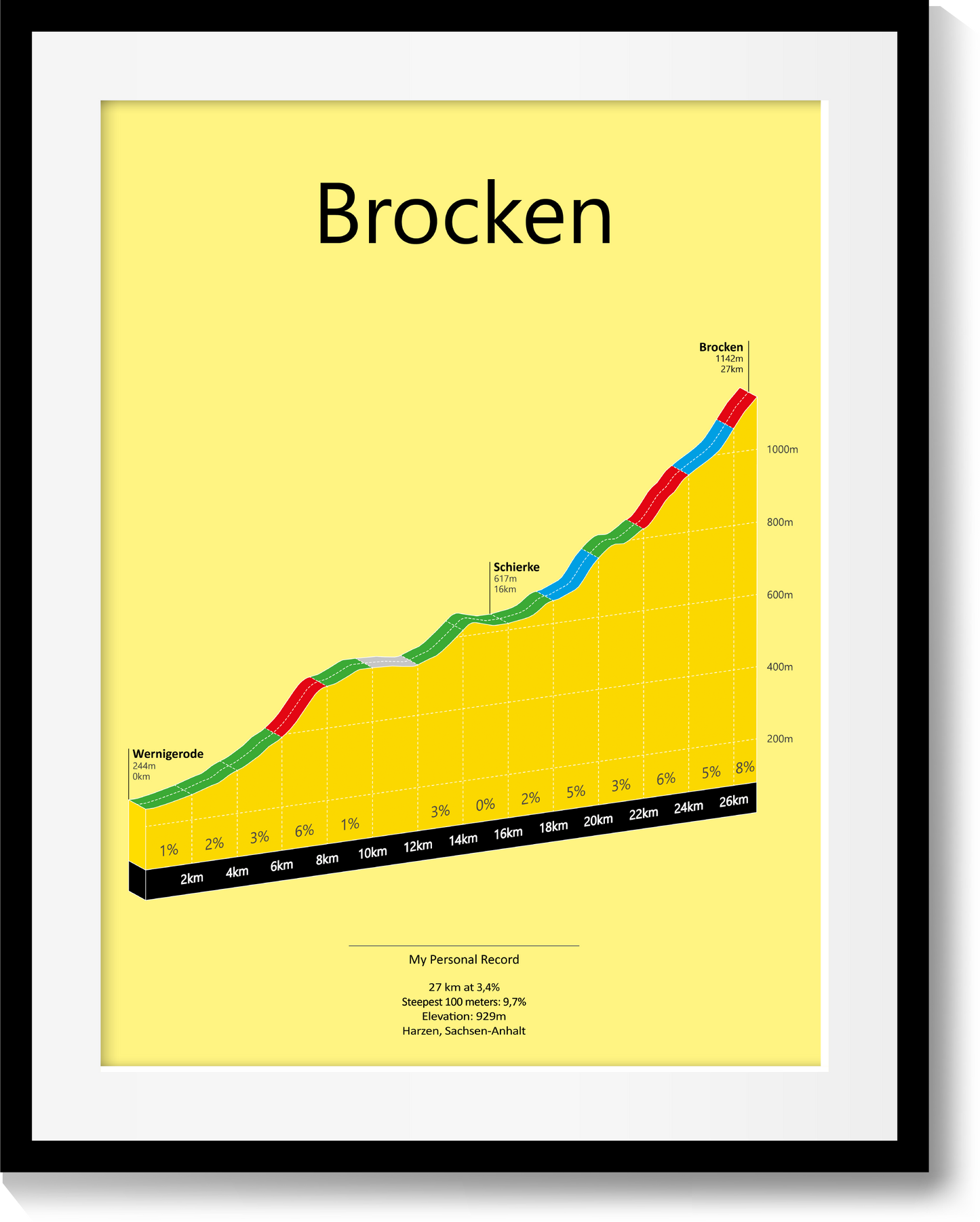 Brocken from Wernigerode, poster