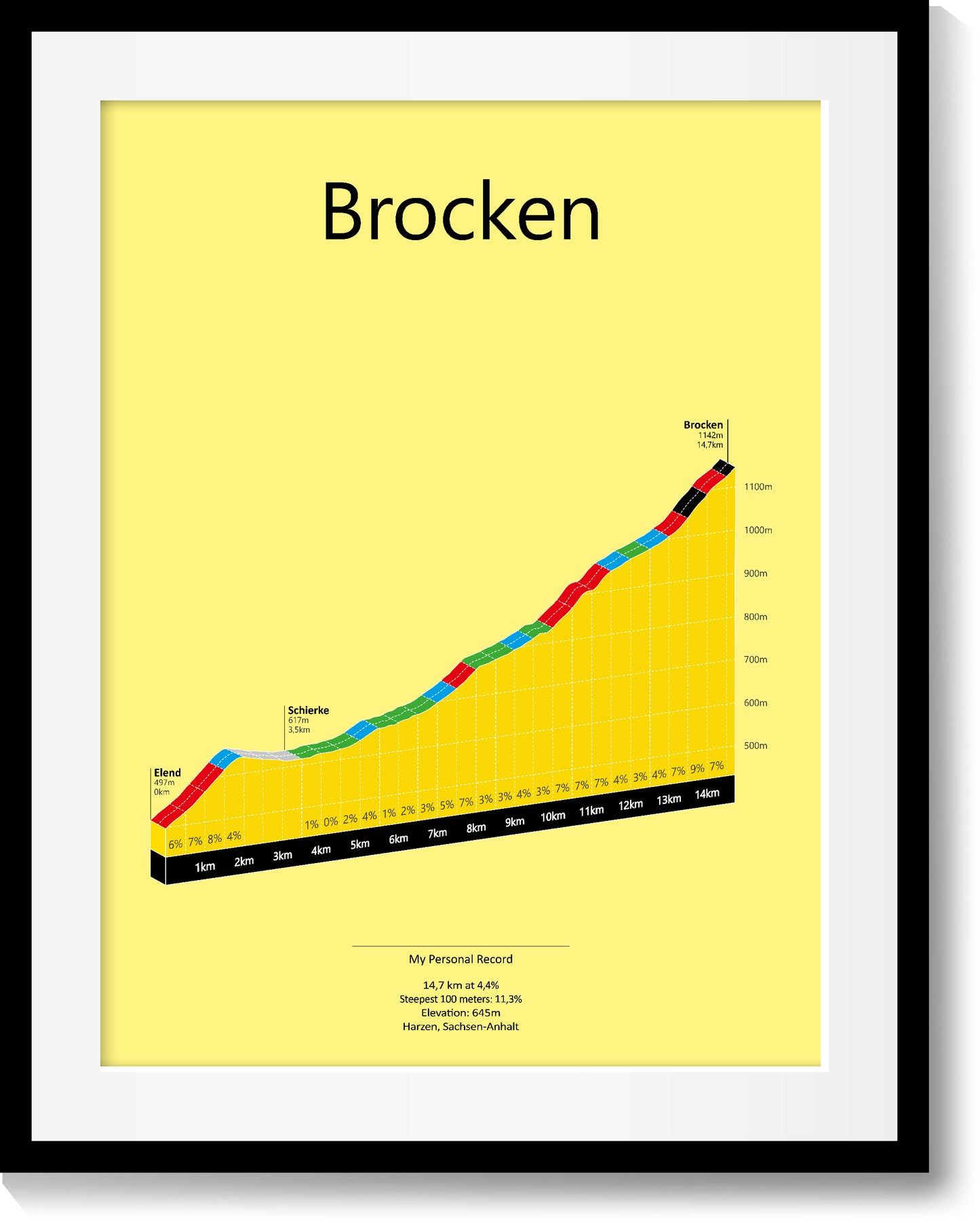 Brocken uit Elend, klimposter