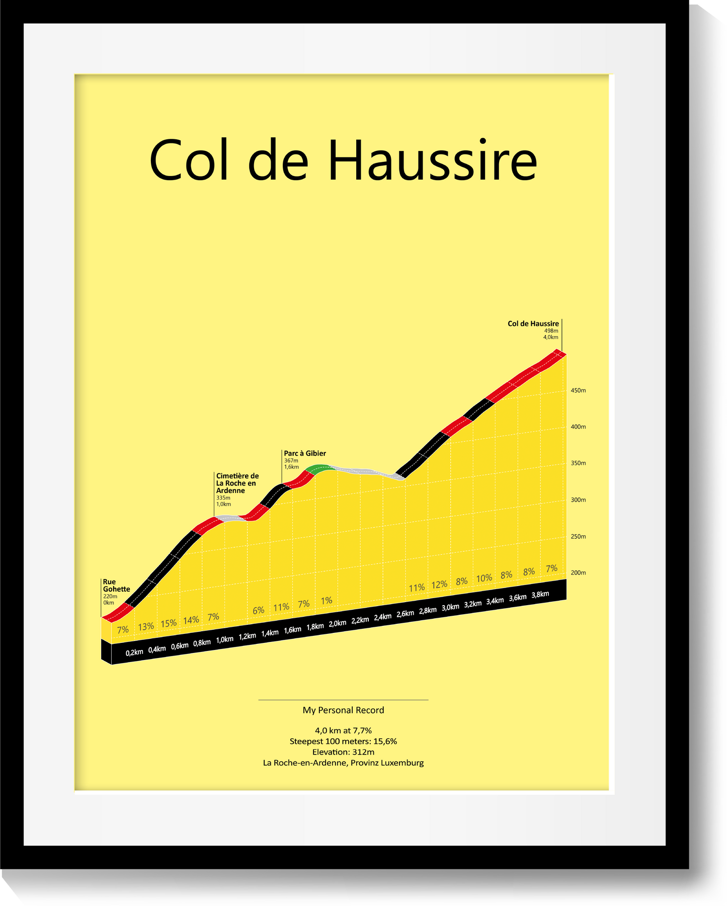 Col de Haussire, climb poster