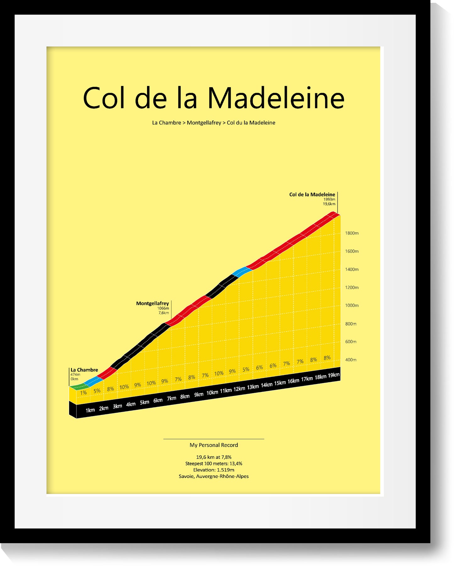 Col de la Madeleine, poster