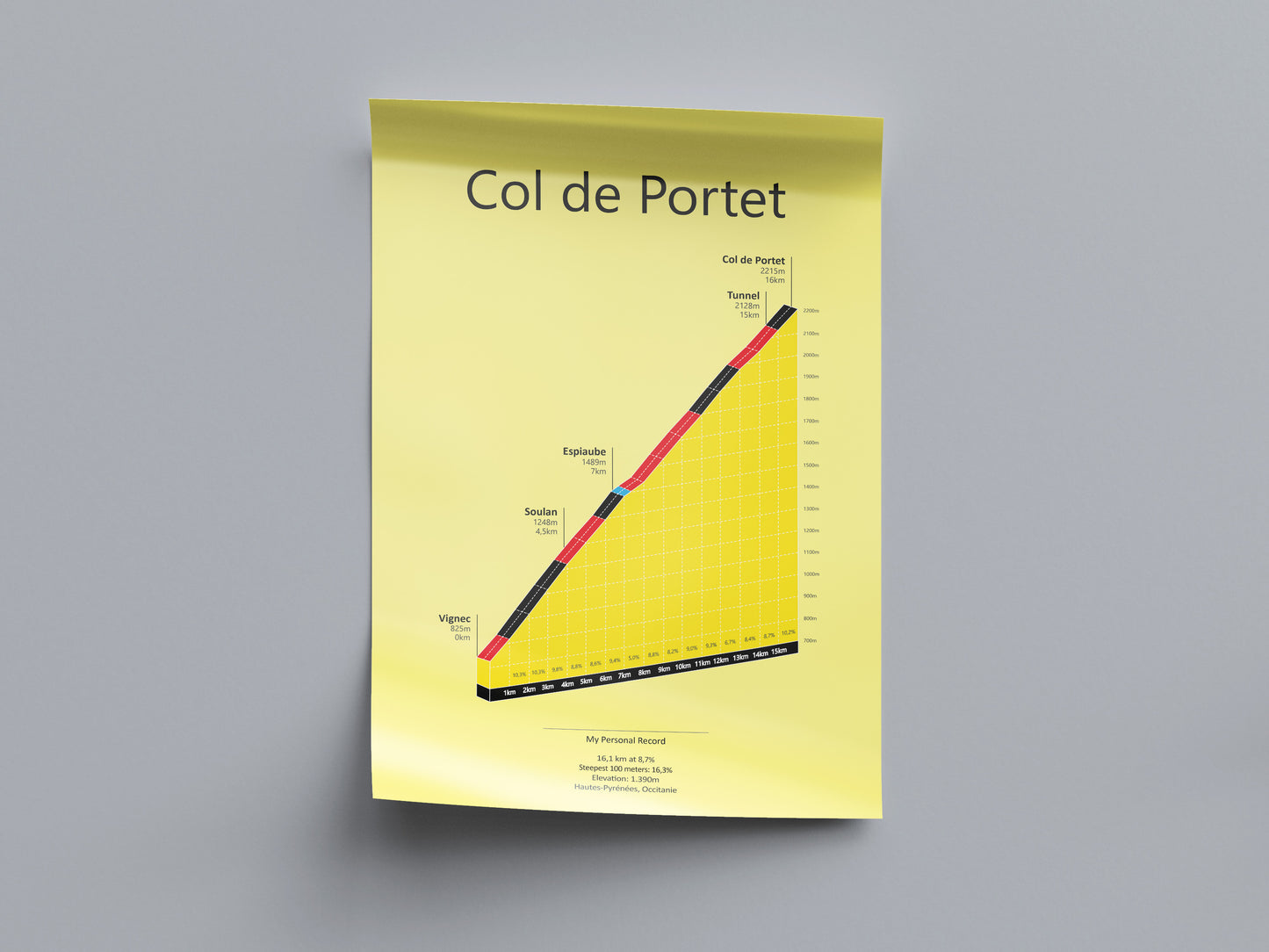 Col de Portet, poster