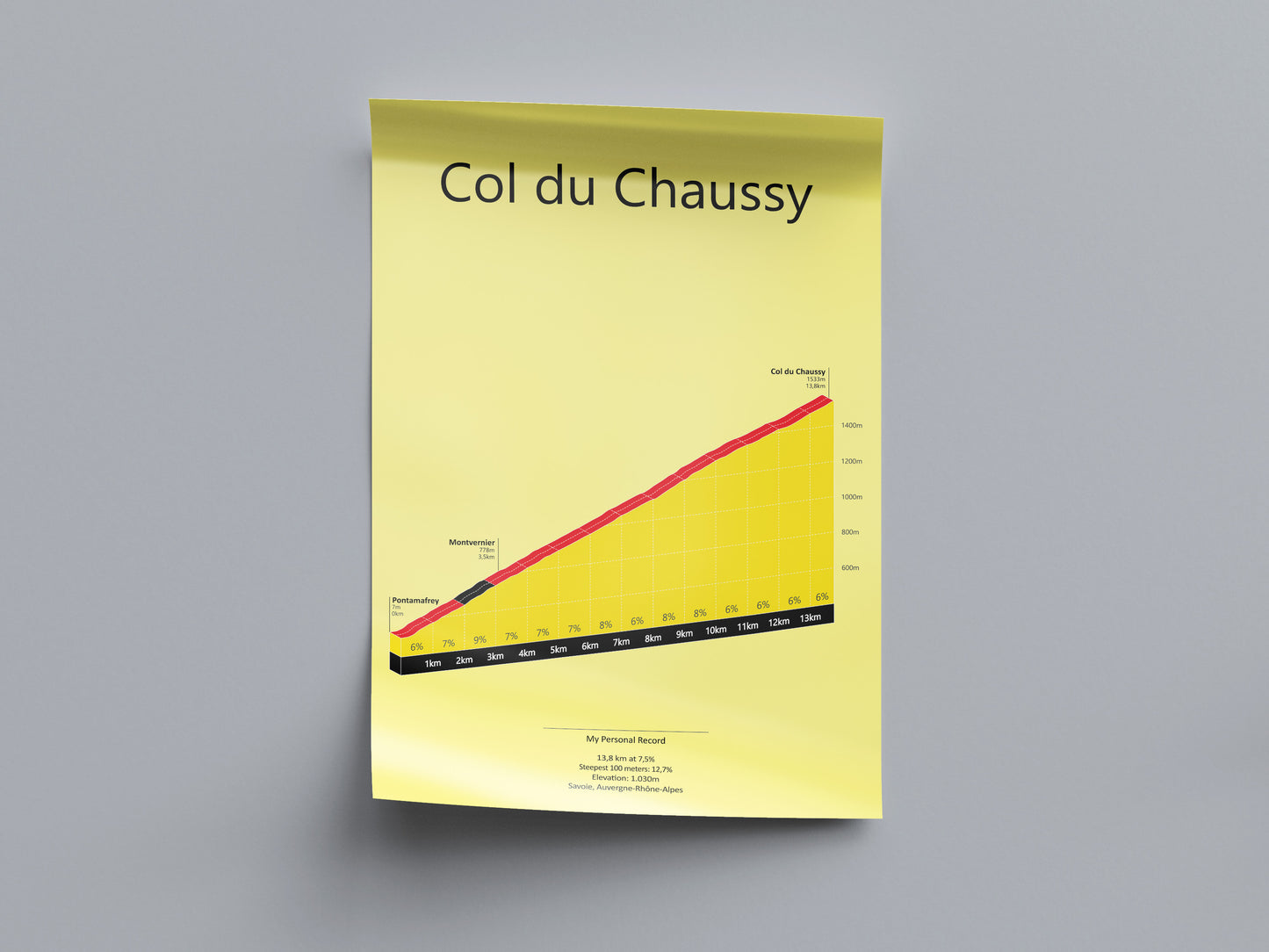 Col du Chaussy, poster