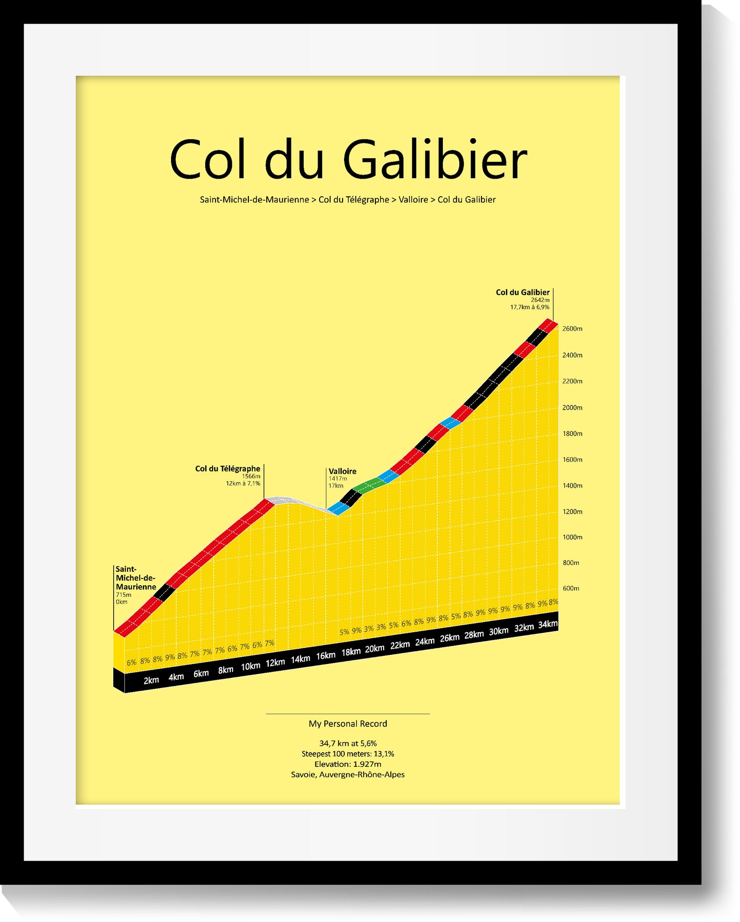Col du Galibier/Télégraphe, poster