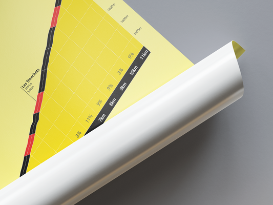 Col du Granon, beklimmingsposter