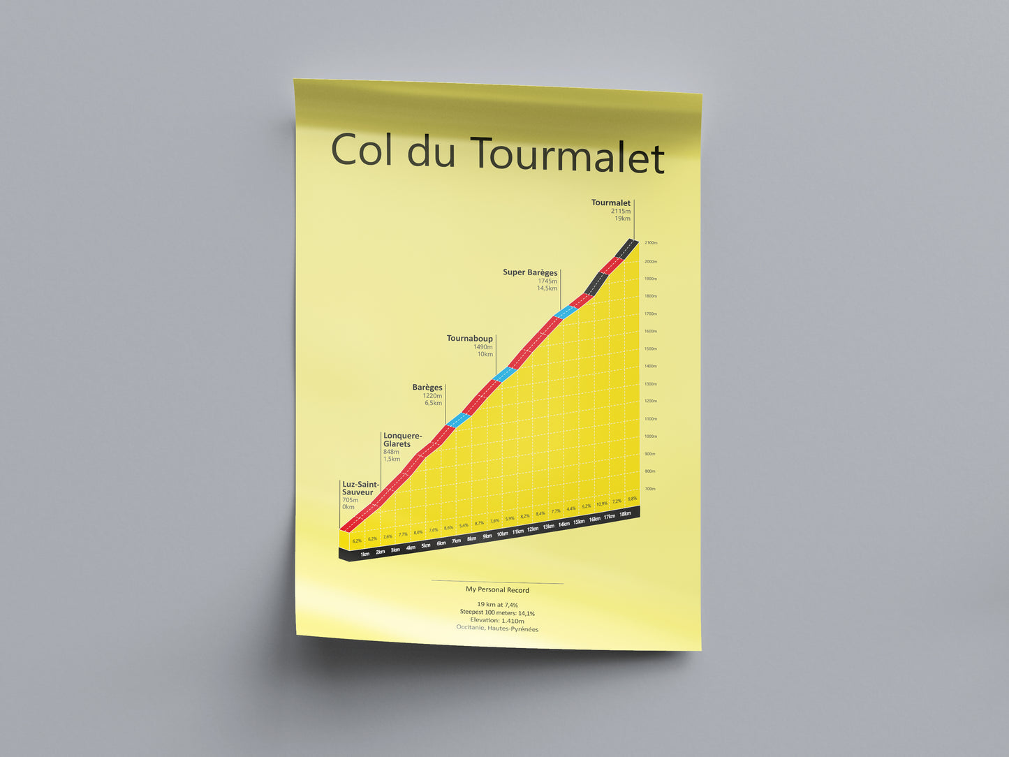 Col du Tourmalet, poster