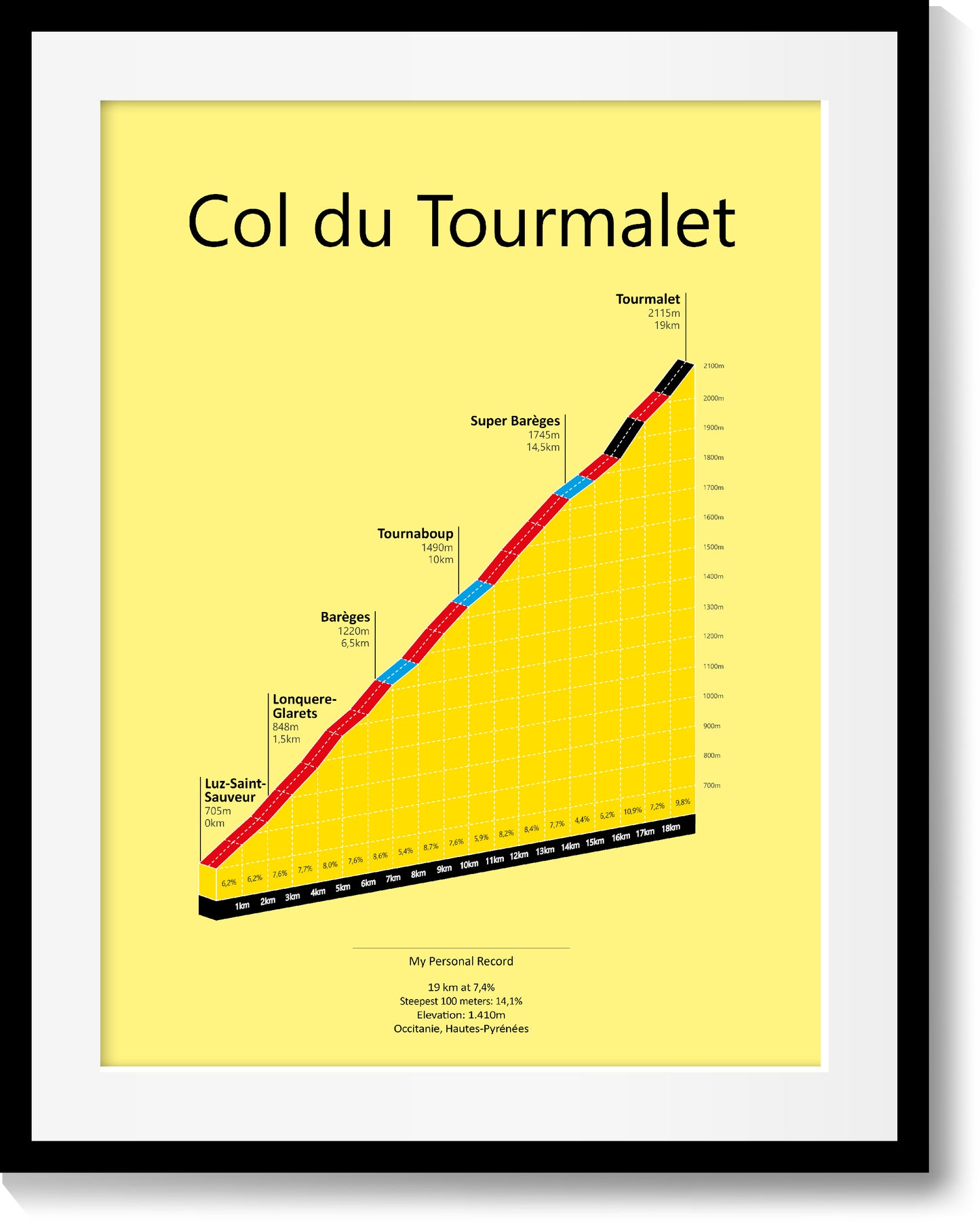 Col du Tourmalet, poster