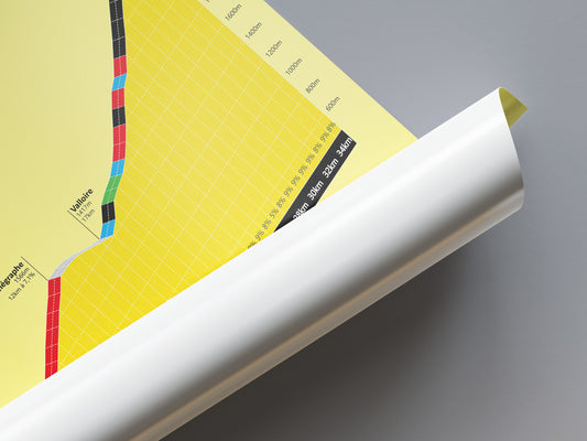 Col du Galibier/Télégraphe, klimposter