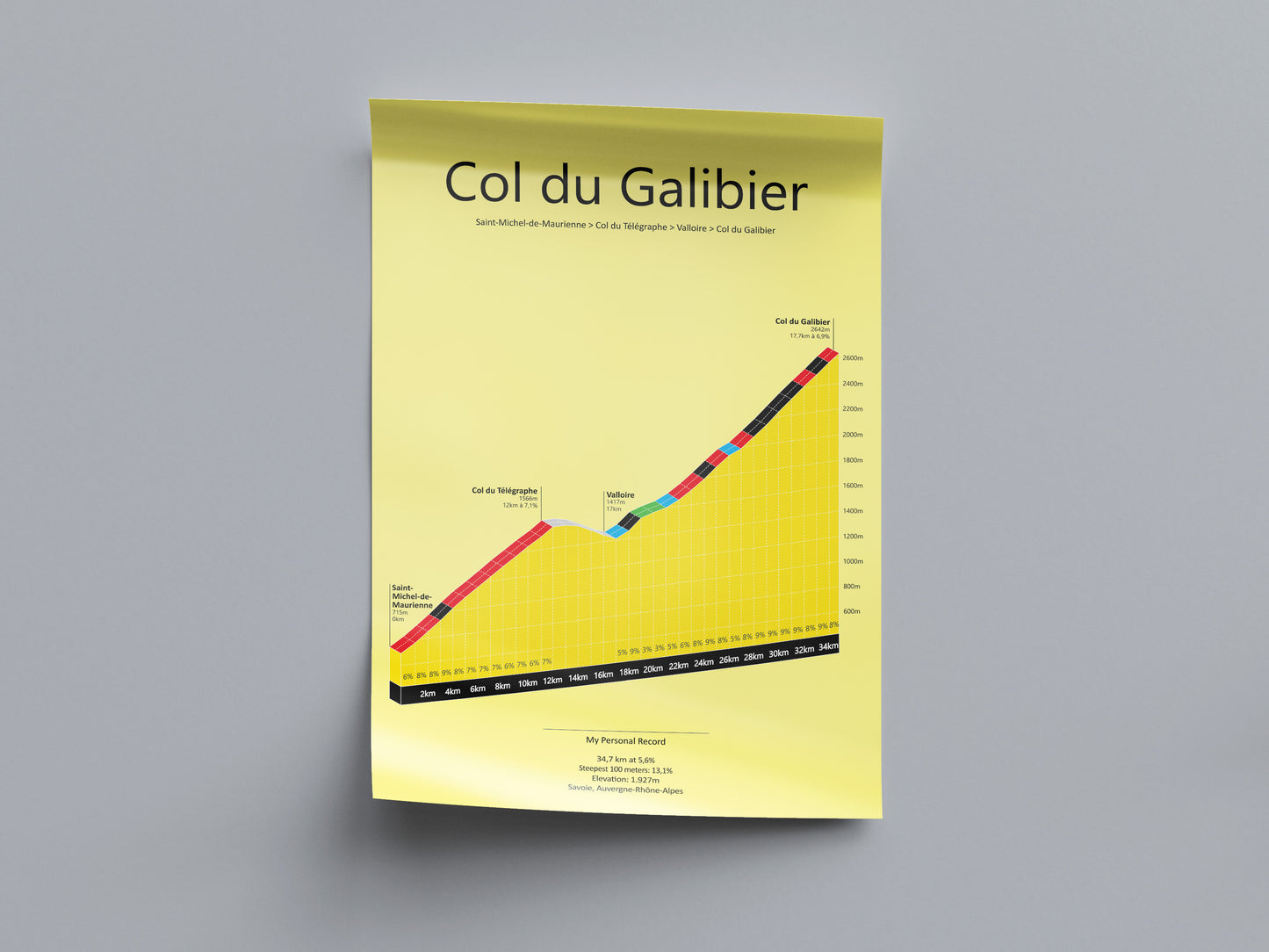 Col du Galibier/Télégraphe, poster