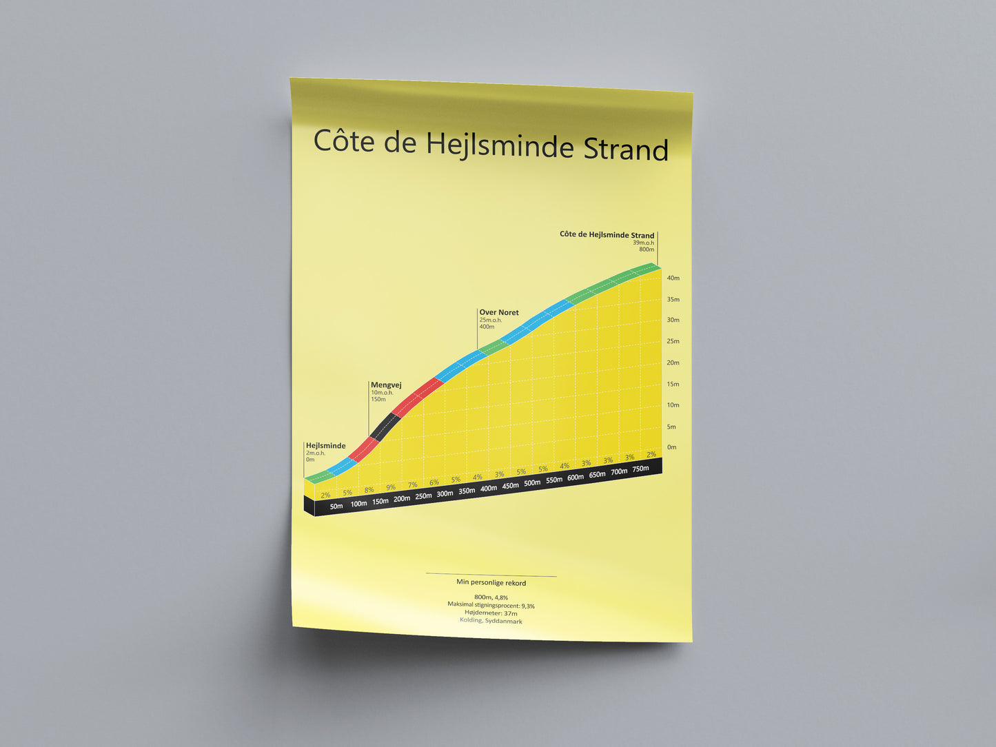 Côte de Hejlsminde Strand, poster