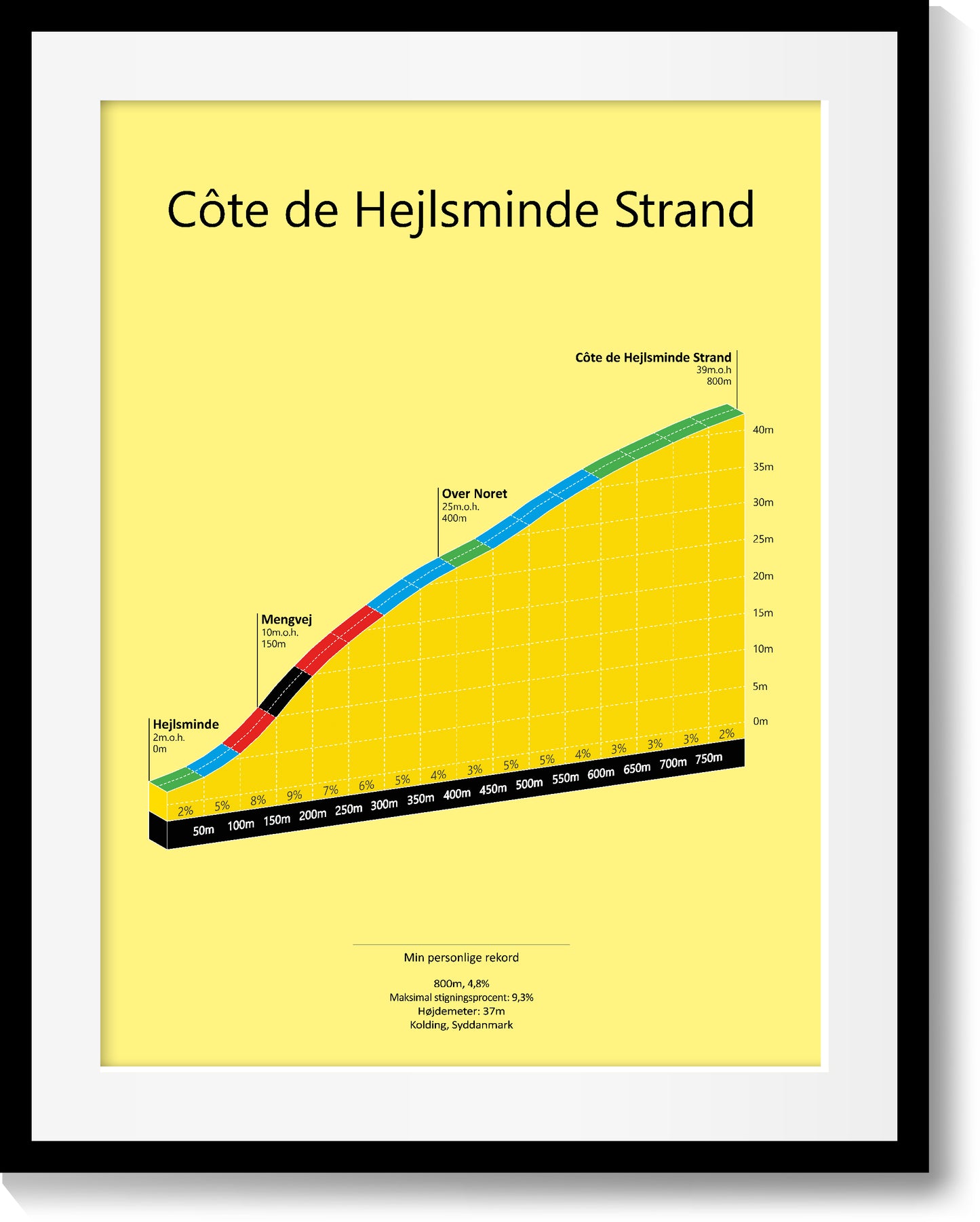 Côte de Hejlsminde Strand, poster