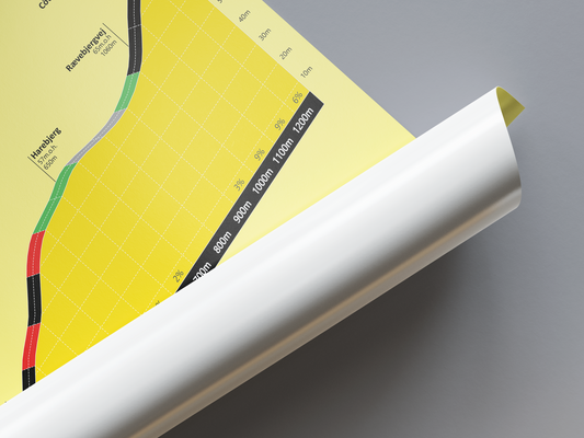 Côte de Kårup Strandbakke, poster