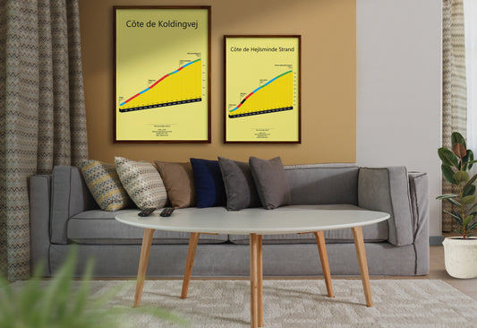 Côte de Koldingvej, poster