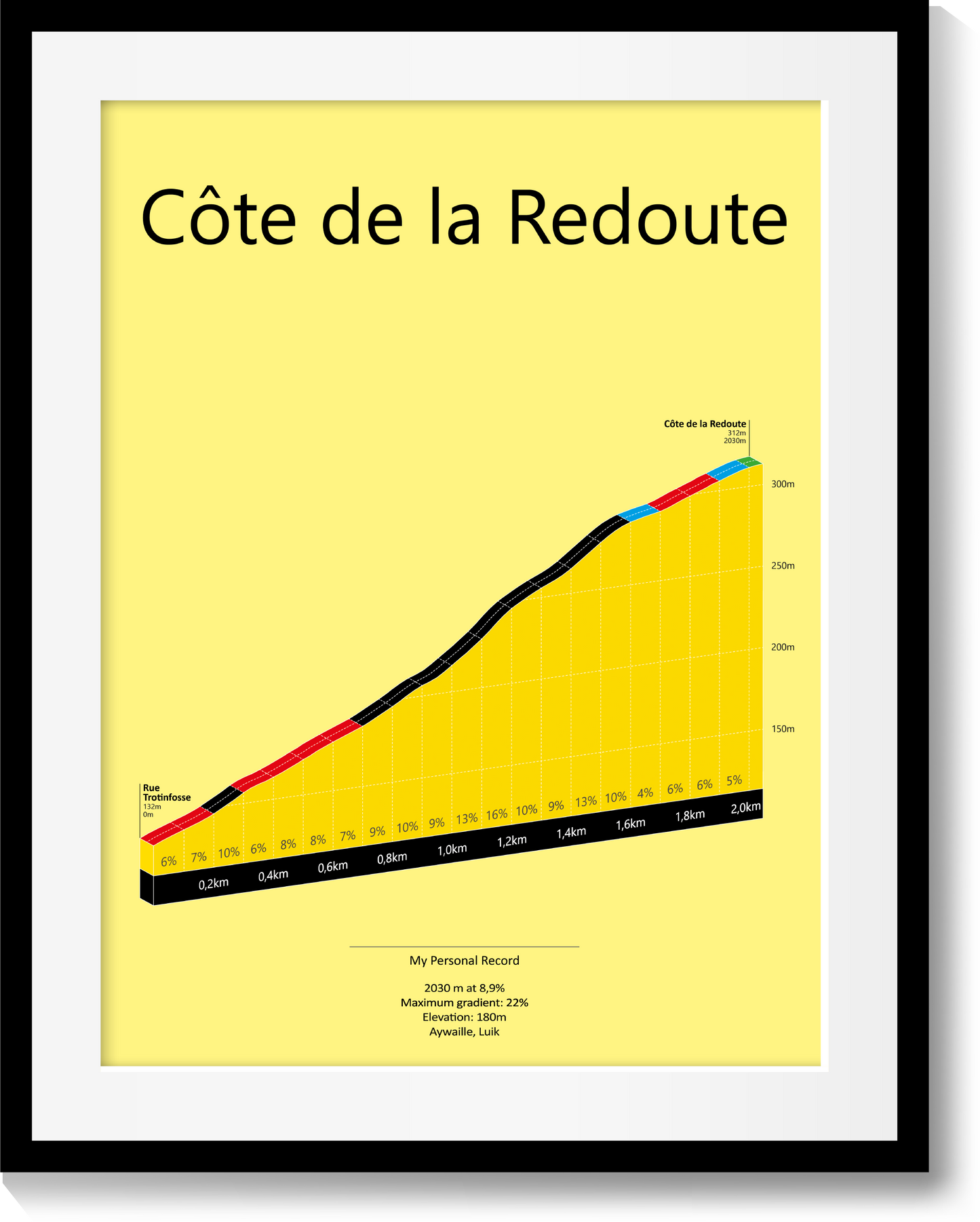 Côte de la Redoute, climb poster