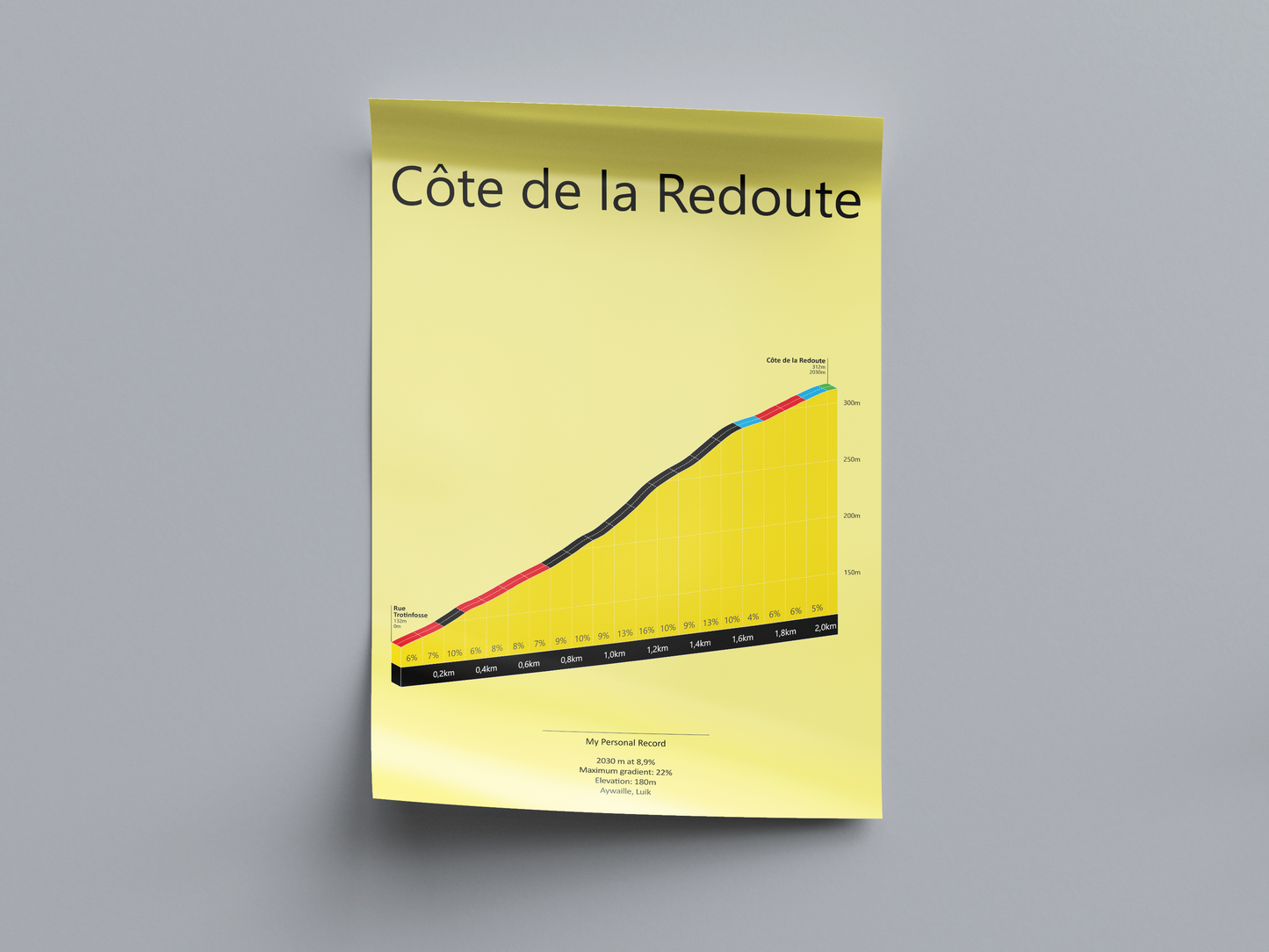Côte de la Redoute, climb poster