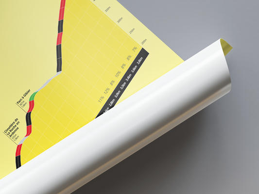 Col de Haussire, klimposter