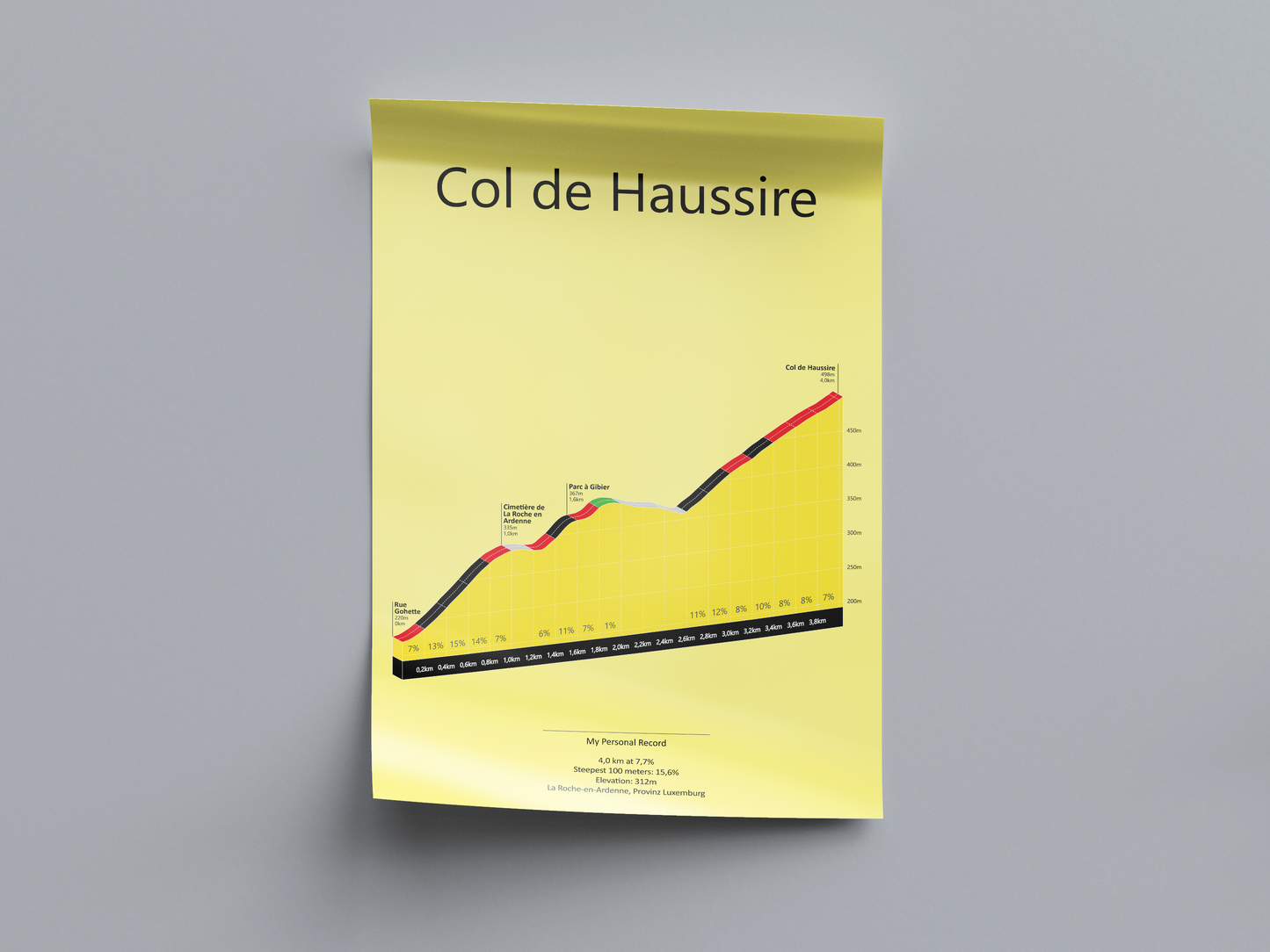 Col de Haussire, climb poster