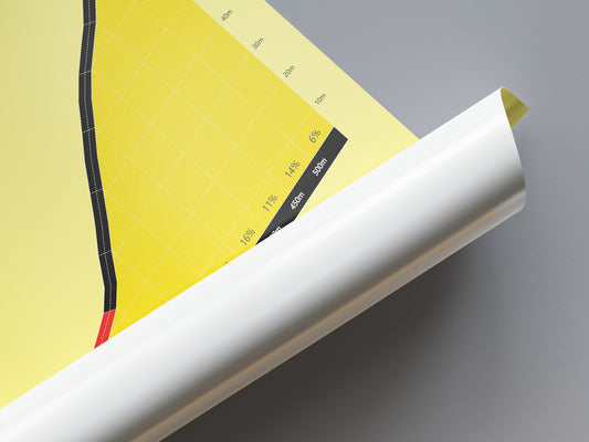 Koppenberg, klimposter