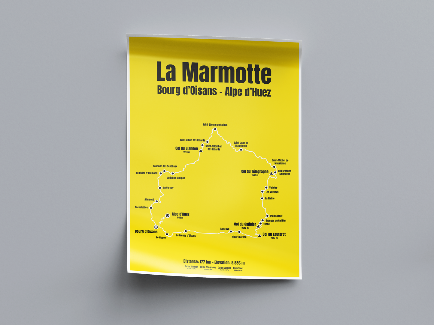 La Marmotte poster