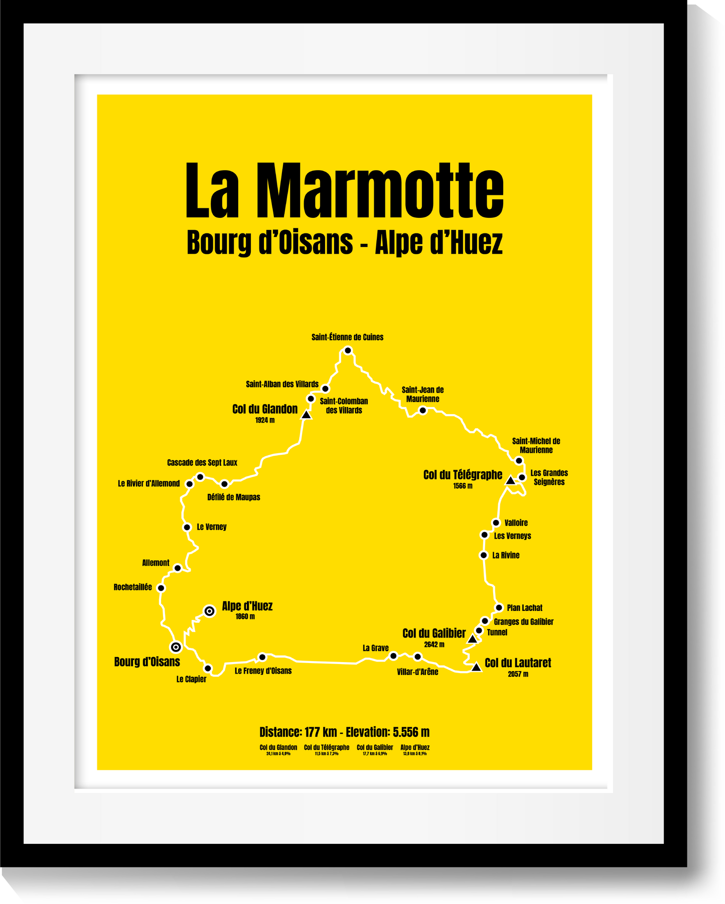 La Marmotte poster