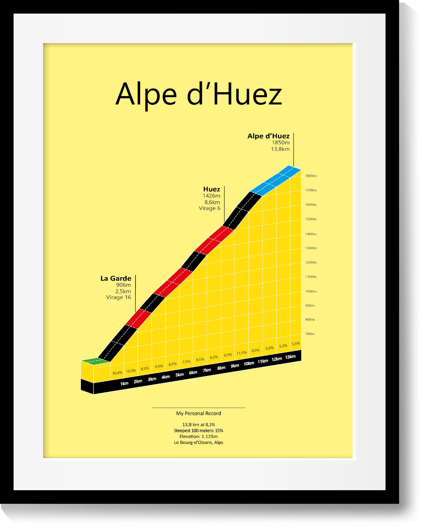 Alpe d'Huez, climb poster
