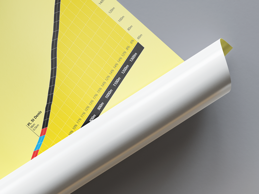 Mur de Huy, klimposter