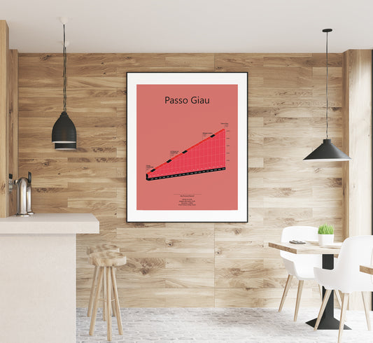 Passo Giau, klimposter