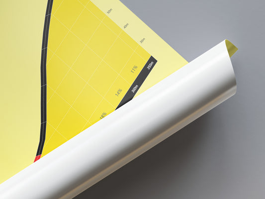 Paterberg, klimposter