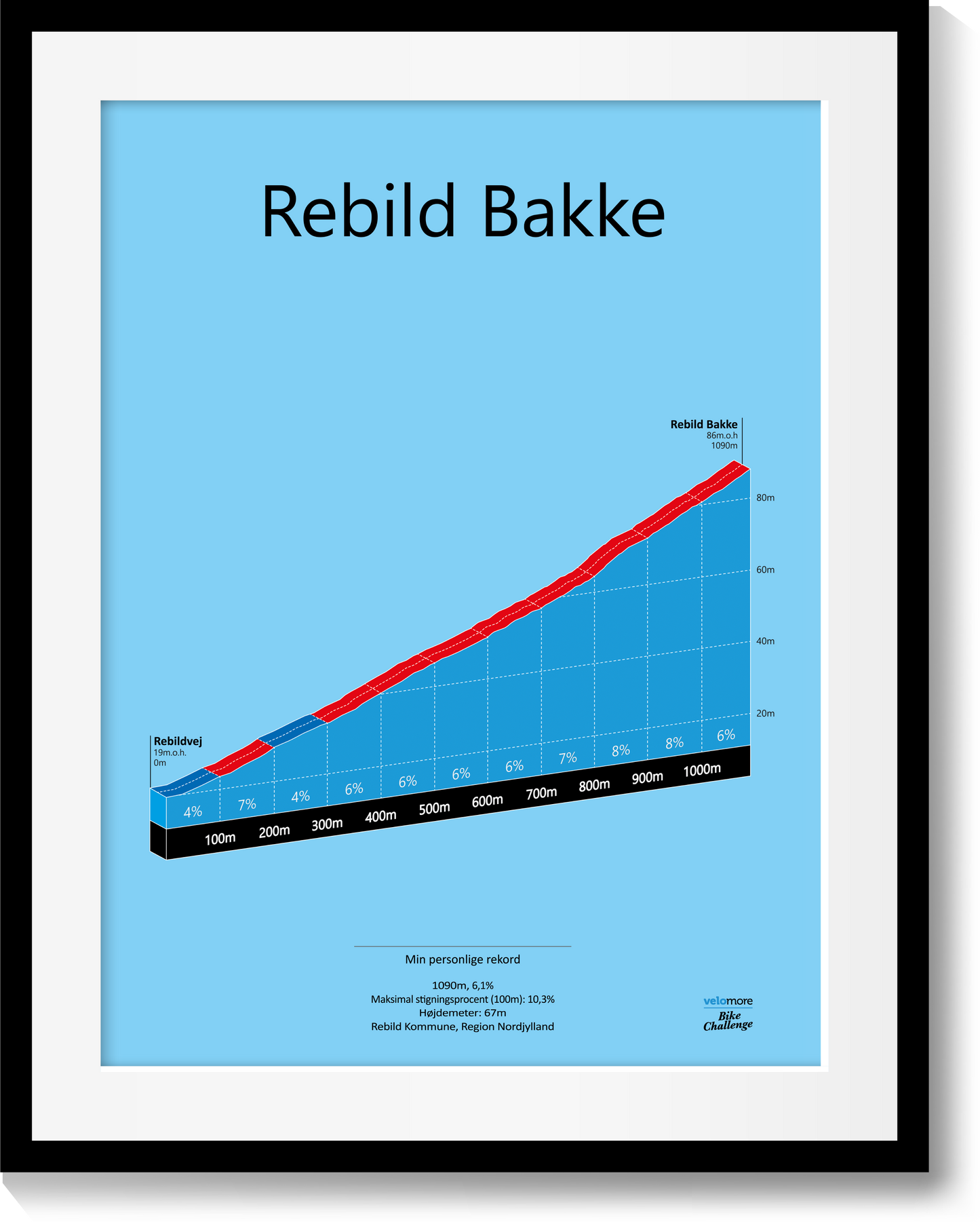 Rebild Bakke, poster