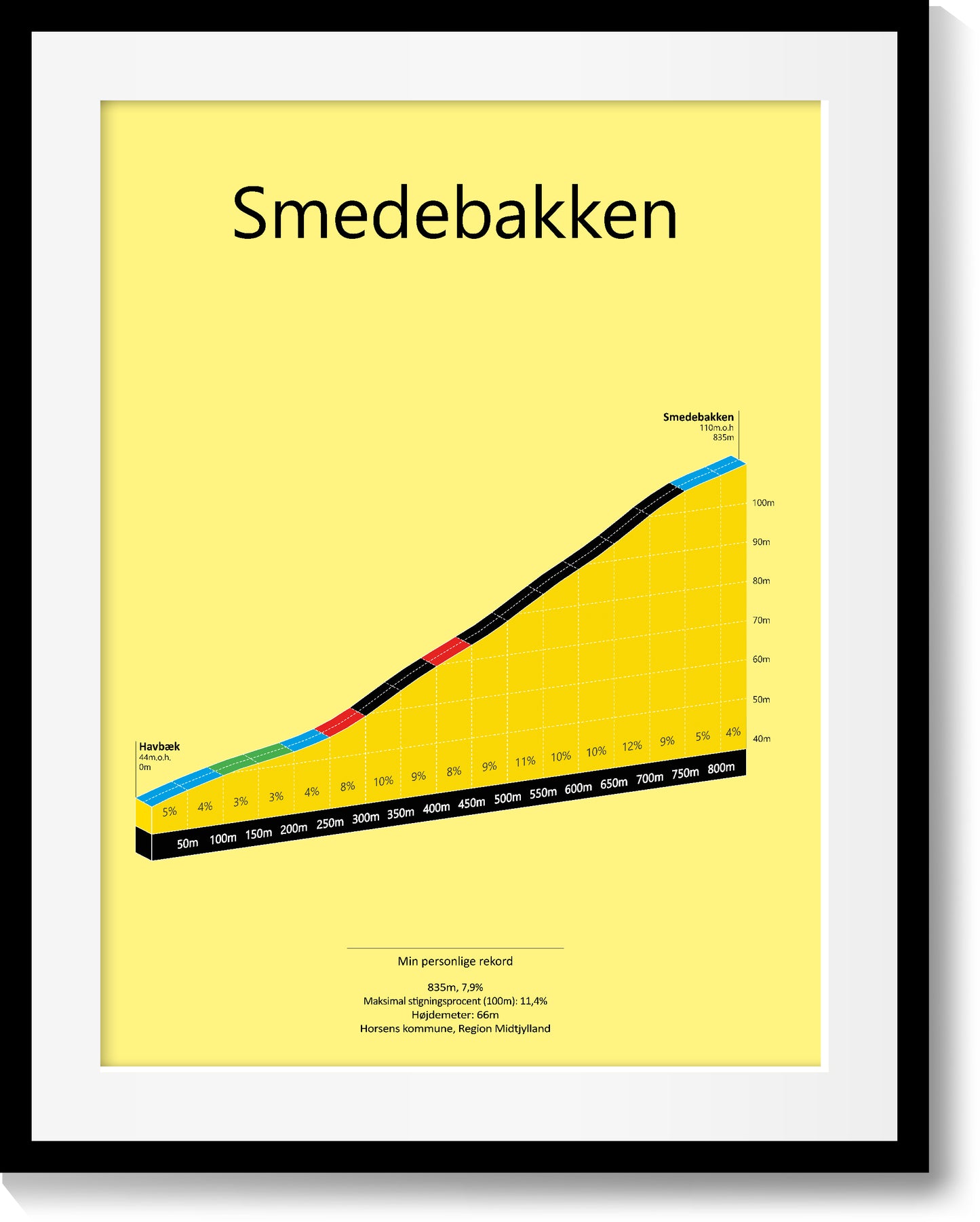 Smedebakken, poster