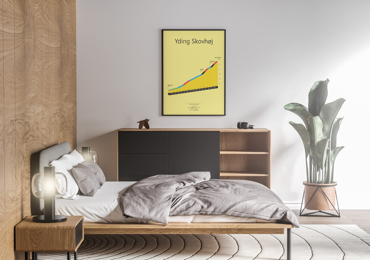 Yding Skovhøj, poster