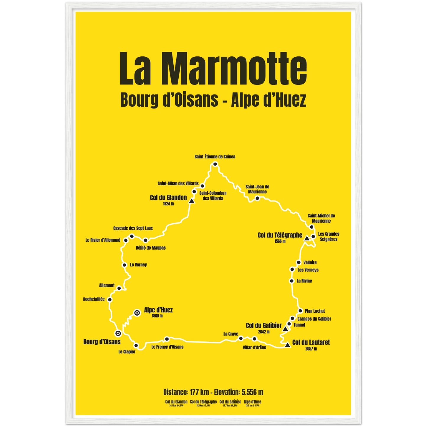 La Marmotte poster