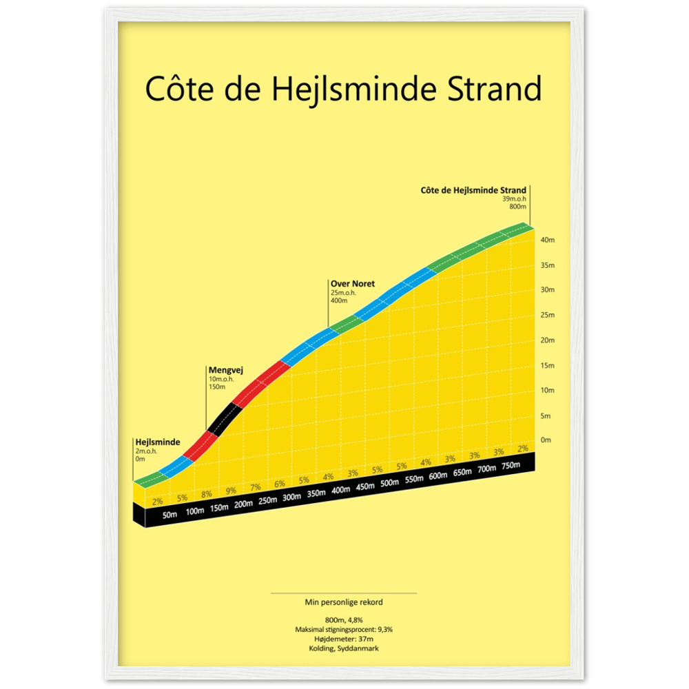Côte de Hejlsminde Strand, poster