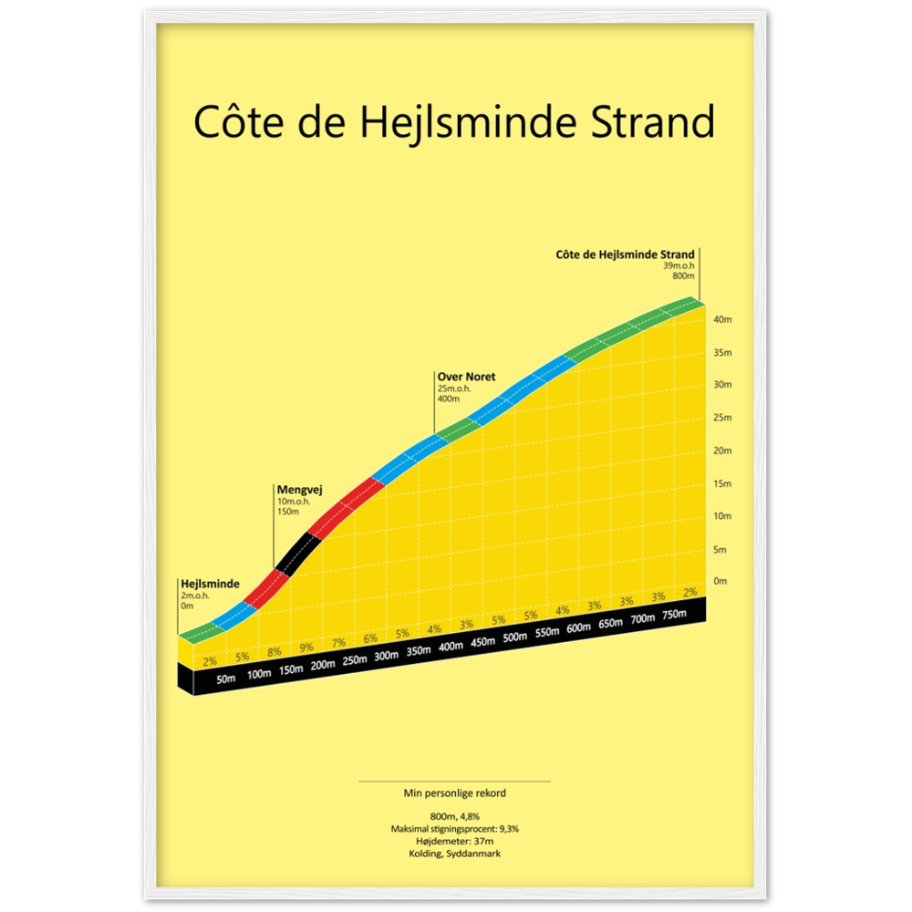 Côte de Hejlsminde Strand, poster