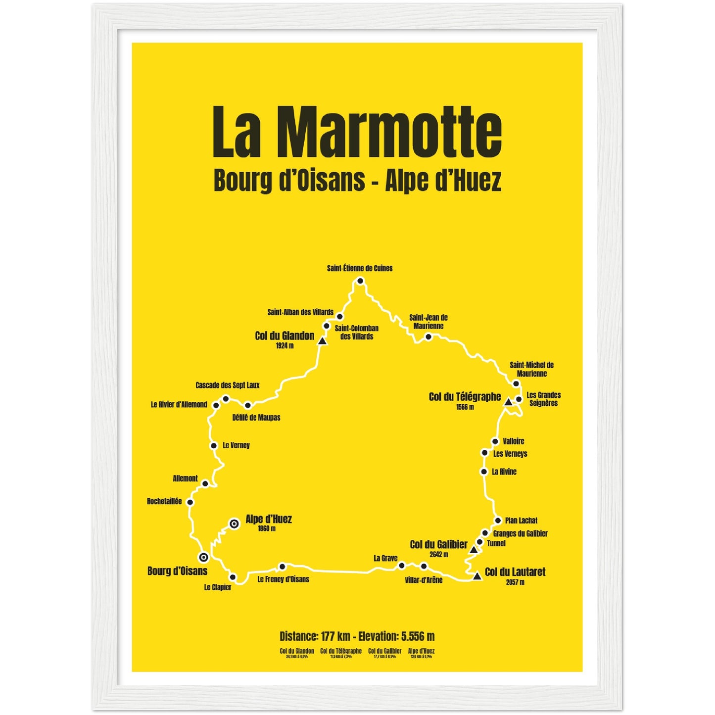 La Marmotte poster
