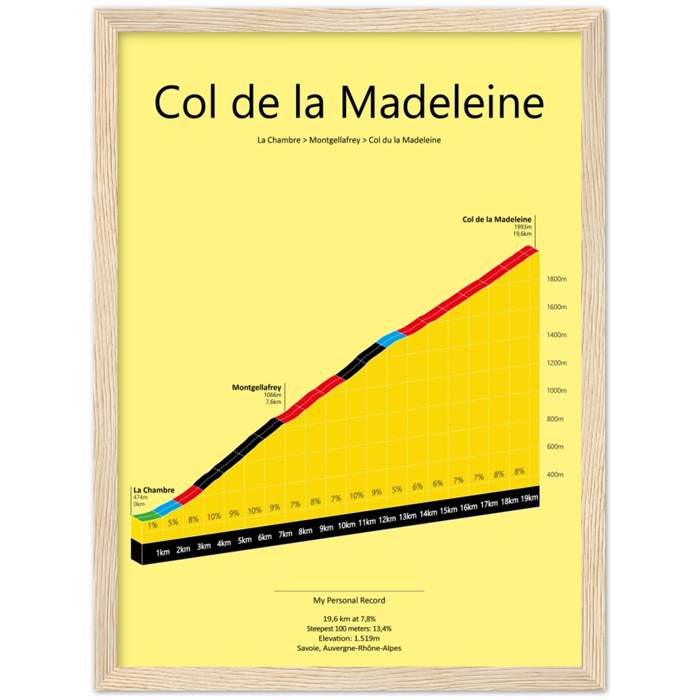 Col de la Madeleine, poster
