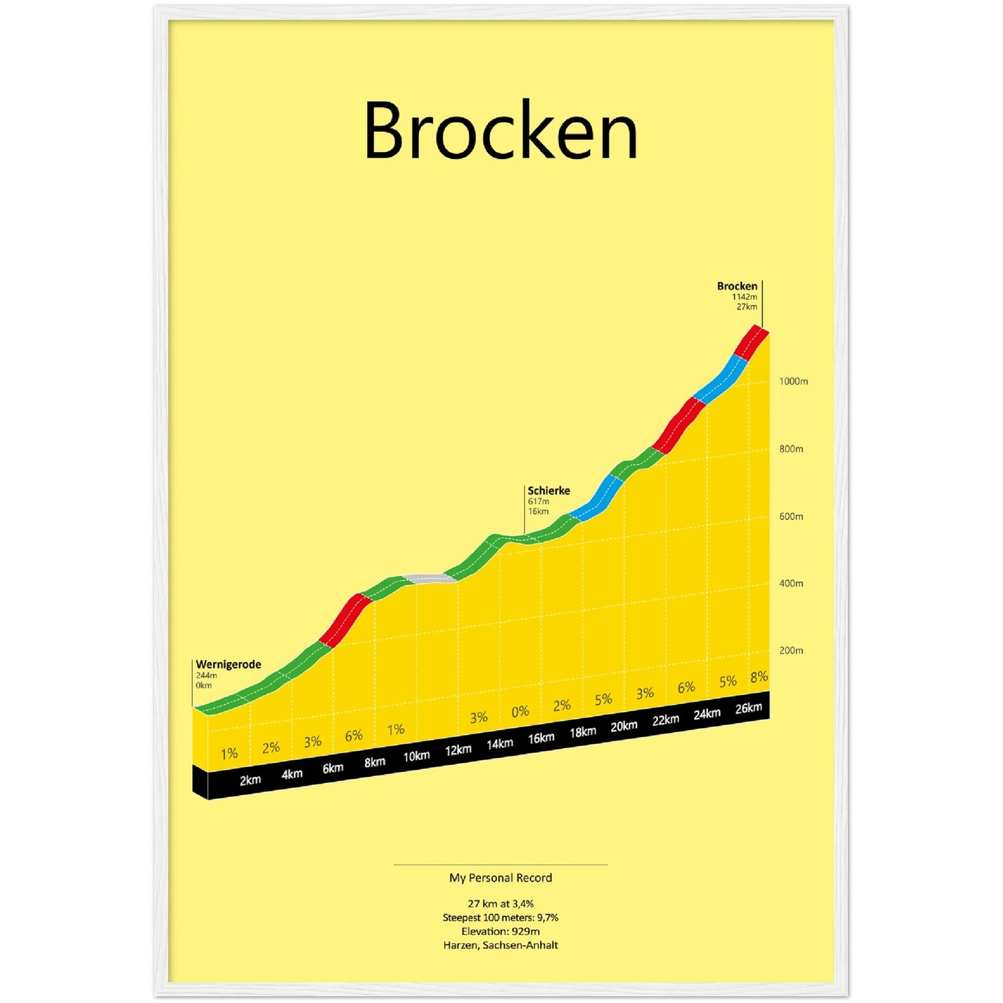 Brocken from Wernigerode, poster