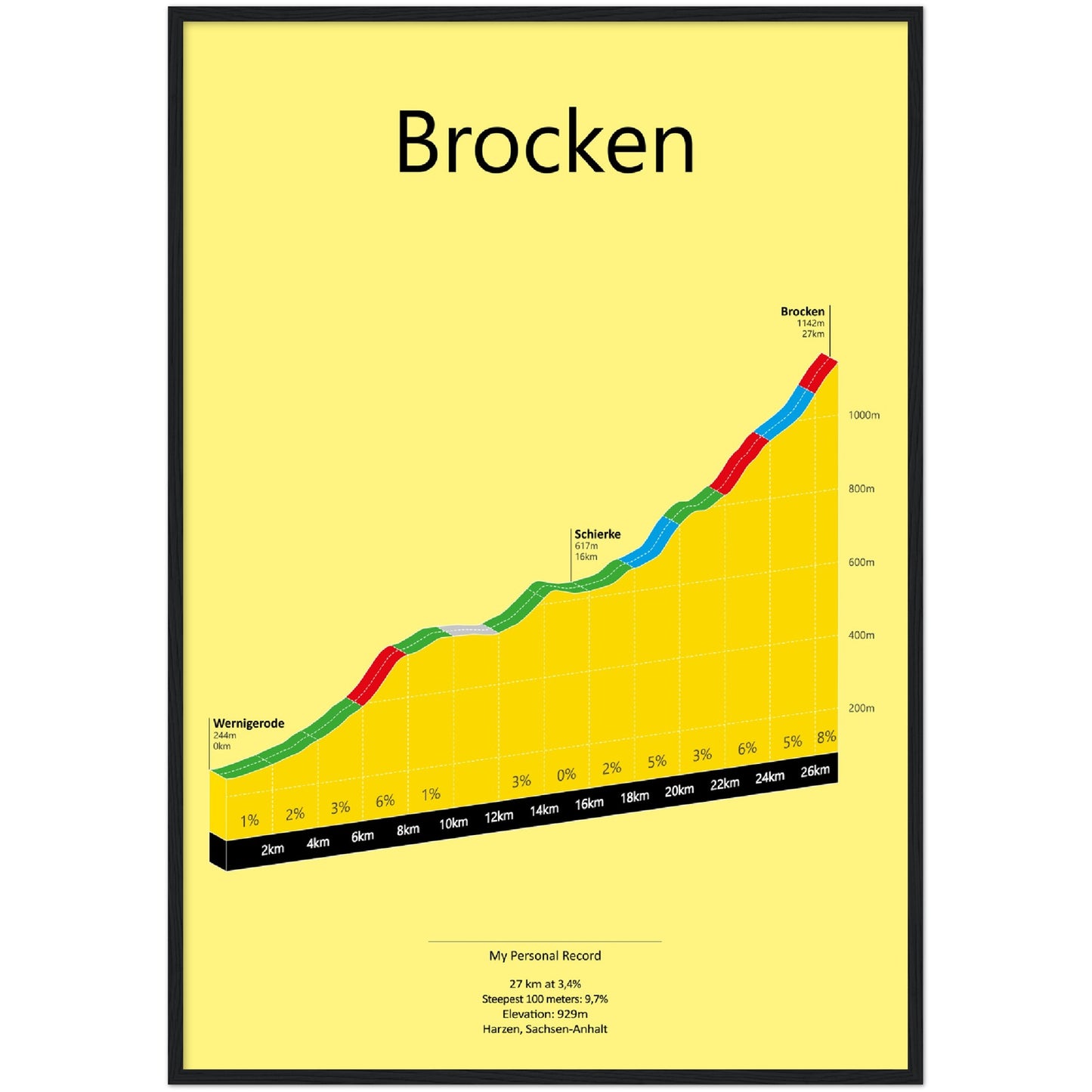 Brocken from Wernigerode, poster
